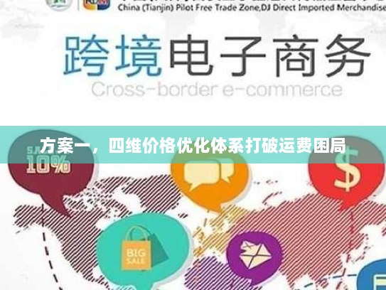 方案一,四维价格优化体系打破运费困局 方案一,四维价格优化体系打破运费困局