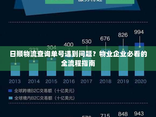 日顺物流查询单号遇到问题?物业企业必看的全流程指南 日顺物流查询单号遇到问题?物业企业必看的全流程指南