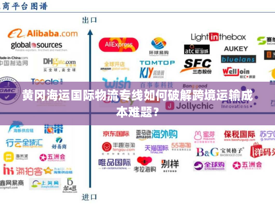 黄冈海运国际物流专线如何破解跨境运输成本难题? 黄冈海运国际物流专线如何破解跨境运输成本难题?