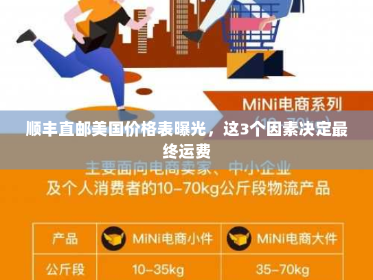 顺丰直邮美国价格表曝光,这3个因素决定最终运费 顺丰直邮美国价格表曝光,这3个因素决定最终运费