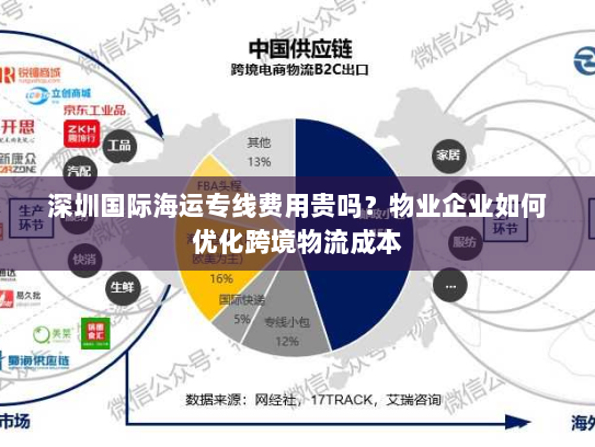 深圳国际海运专线费用贵吗？物业企业如何优化跨境物流成本