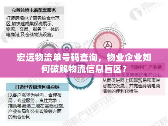 宏远物流单号码查询,物业企业如何破解物流信息盲区? 宏远物流单号码查询,物业企业如何破解物流信息盲区?