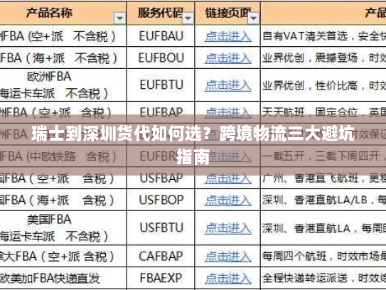 瑞士到深圳货代如何选?跨境物流三大避坑指南 瑞士到深圳货代如何选?跨境物流三大避坑指南