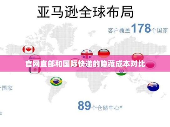 官网直邮和国际快递的隐藏成本对比 官网直邮和国际快递的隐藏成本对比
