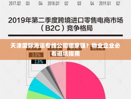 天津国际海运专线公司哪家强?物业企业必看避坑指南 天津国际海运专线公司哪家强?物业企业必看避坑指南