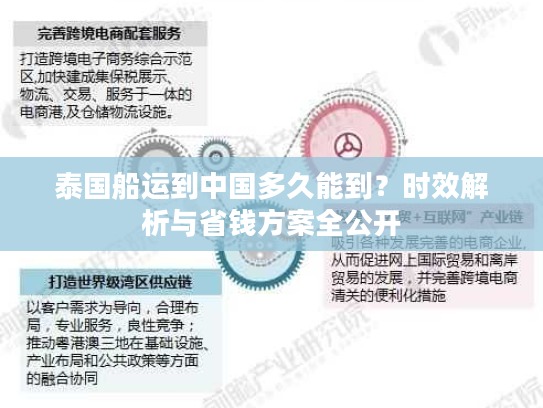 泰国船运到中国多久能到?时效解析与省钱方案全公开 泰国船运到中国多久能到?时效解析与省钱方案全公开