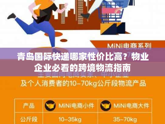 青岛国际快递哪家性价比高?物业企业必看的跨境物流指南 青岛国际快递哪家性价比高?物业企业必看的跨境物流指南