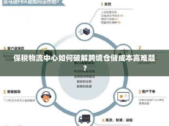 保税物流中心如何破解跨境仓储成本高难题？
