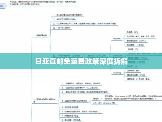 日亚直邮免运费政策深度拆解 日亚直邮免运费政策深度拆解