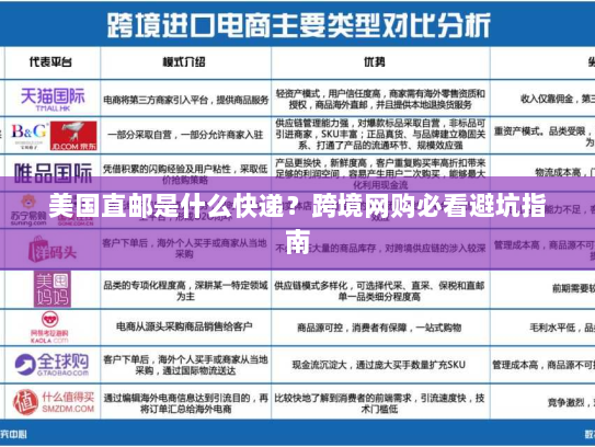美国直邮是什么快递?跨境网购必看避坑指南 美国直邮是什么快递?跨境网购必看避坑指南
