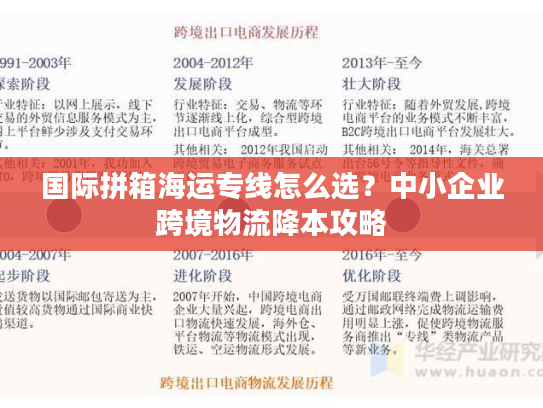 国际拼箱海运专线怎么选？中小企业跨境物流降本攻略