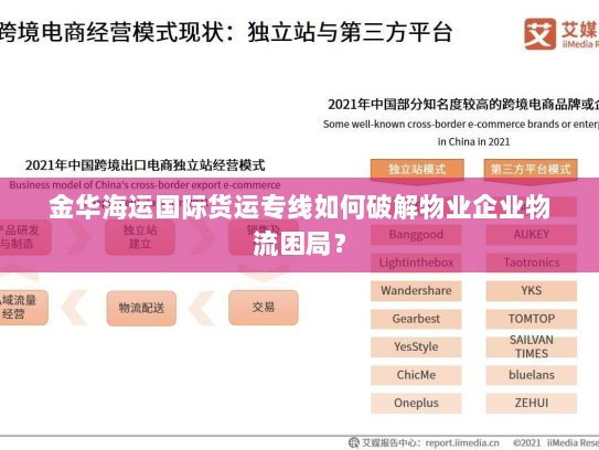 金华海运国际货运专线如何破解物业企业物流困局? 金华海运国际货运专线如何破解物业企业物流困局?