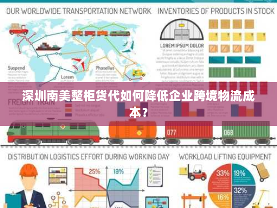 深圳南美整柜货代如何降低企业跨境物流成本? 深圳南美整柜货代如何降低企业跨境物流成本?