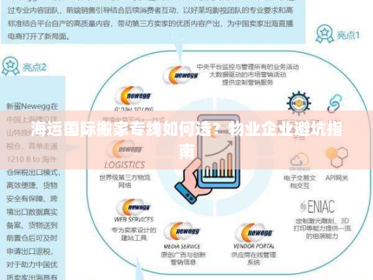 海运国际搬家专线如何选？物业企业避坑指南