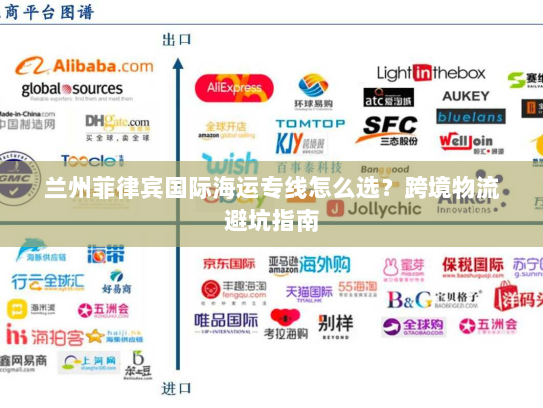 兰州菲律宾国际海运专线怎么选？跨境物流避坑指南