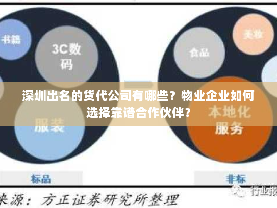 深圳出名的货代公司有哪些?物业企业如何选择靠谱合作伙伴? 深圳出名的货代公司有哪些?物业企业如何选择靠谱合作伙伴?
