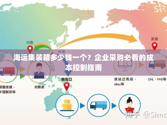 海运集装箱多少钱一个?企业采购必看的成本控制指南 海运集装箱多少钱一个?企业采购必看的成本控制指南