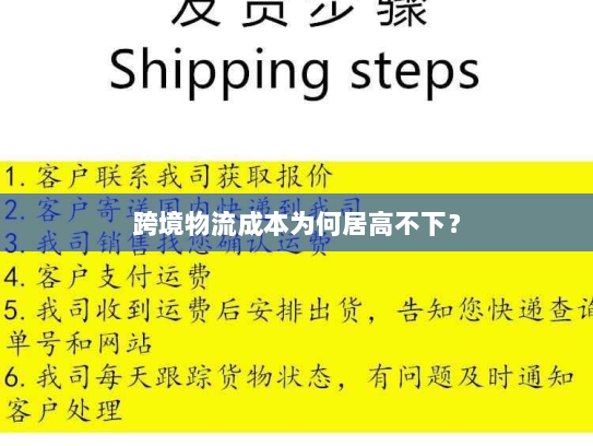 跨境物流成本为何居高不下？