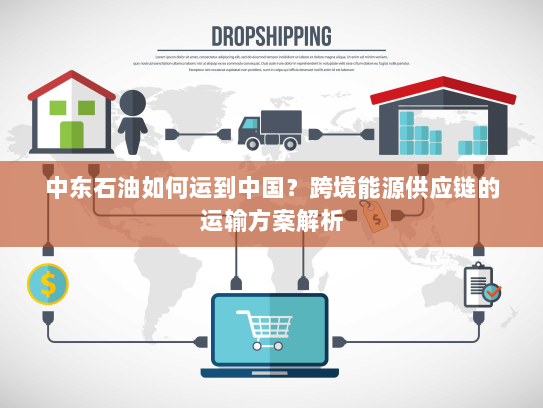 中东石油如何运到中国？跨境能源供应链的运输方案解析