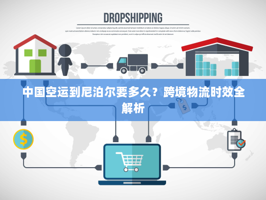 中国空运到尼泊尔要多久？跨境物流时效全解析