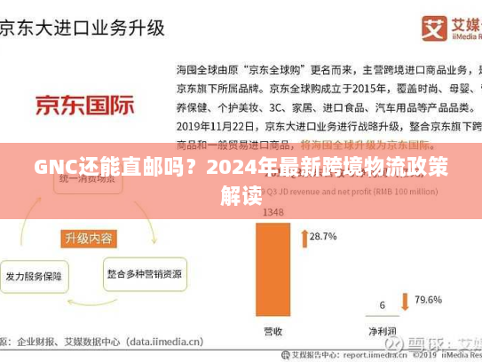 GNC还能直邮吗?2024年最新跨境物流政策解读 GNC还能直邮吗?2024年最新跨境物流政策解读
