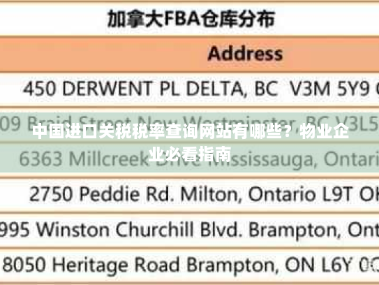 中国进口关税税率查询网站有哪些?物业企业必看指南 中国进口关税税率查询网站有哪些?物业企业必看指南
