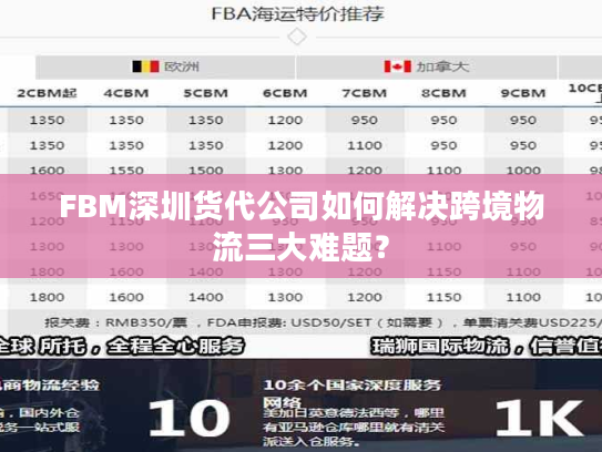 FBM深圳货代公司如何解决跨境物流三大难题？