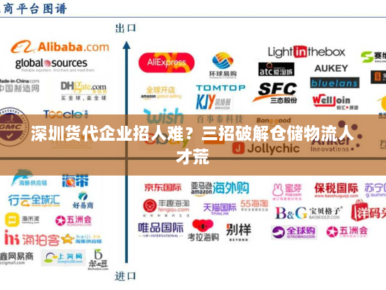 深圳货代企业招人难?三招破解仓储物流人才荒 深圳货代企业招人难?三招破解仓储物流人才荒