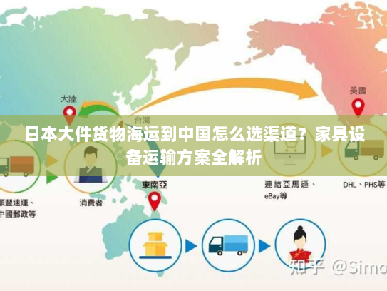 日本大件货物海运到中国怎么选渠道？家具设备运输方案全解析