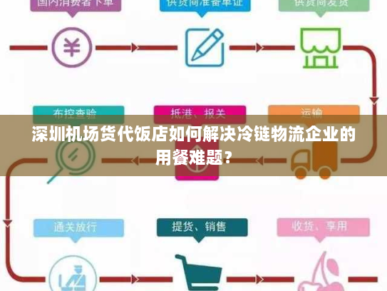 深圳机场货代饭店如何解决冷链物流企业的用餐难题？