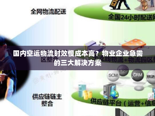 国内空运物流时效慢成本高?物业企业急需的三大解决方案 国内空运物流时效慢成本高?物业企业急需的三大解决方案