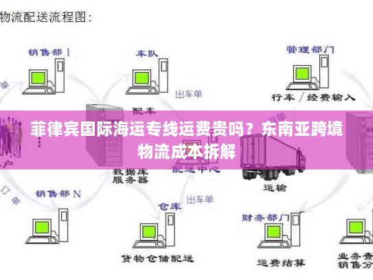 菲律宾国际海运专线运费贵吗？东南亚跨境物流成本拆解