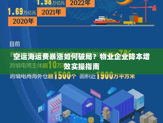 空运海运费暴涨如何破局?物业企业降本增效实操指南 空运海运费暴涨如何破局?物业企业降本增效实操指南
