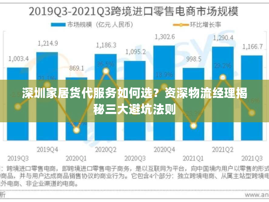 深圳家居货代服务如何选?资深物流经理揭秘三大避坑法则 深圳家居货代服务如何选?资深物流经理揭秘三大避坑法则
