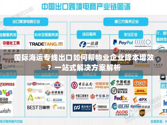 国际海运专线出口如何帮物业企业降本增效？一站式解决方案解析