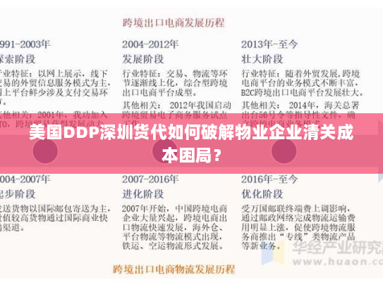 美国DDP深圳货代如何破解物业企业清关成本困局? 美国DDP深圳货代如何破解物业企业清关成本困局?
