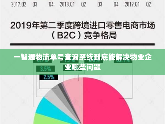 一智通物流单号查询系统到底能解决物业企业哪些问题 一智通物流单号查询系统到底能解决物业企业哪些问题