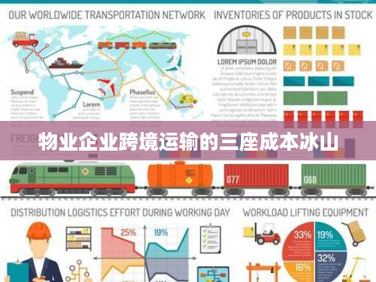 物业企业跨境运输的三座成本冰山