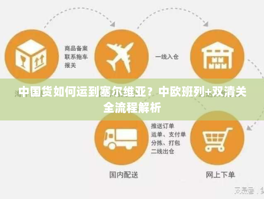 中国货如何运到塞尔维亚?中欧班列+双清关全流程解析 中国货如何运到塞尔维亚?中欧班列+双清关全流程解析