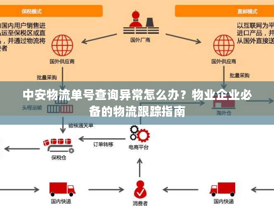 中安物流单号查询异常怎么办？物业企业必备的物流跟踪指南