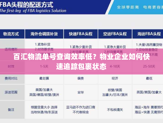 百汇物流单号查询效率低？物业企业如何快速追踪包裹状态