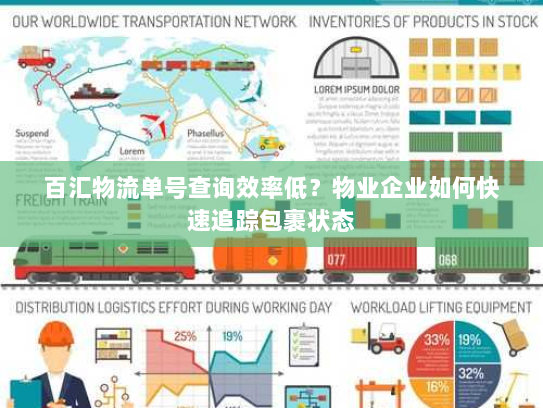 百汇物流单号查询效率低？物业企业如何快速追踪包裹状态