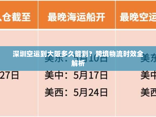 深圳空运到大阪多久能到?跨境物流时效全解析 深圳空运到大阪多久能到?跨境物流时效全解析