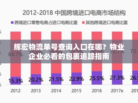 辉宏物流单号查询入口在哪?物业企业必看的包裹追踪指南 辉宏物流单号查询入口在哪?物业企业必看的包裹追踪指南