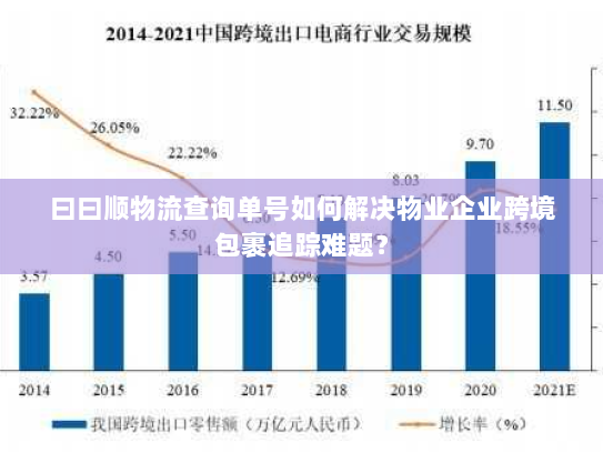 曰曰顺物流查询单号如何解决物业企业跨境包裹追踪难题? 曰曰顺物流查询单号如何解决物业企业跨境包裹追踪难题?