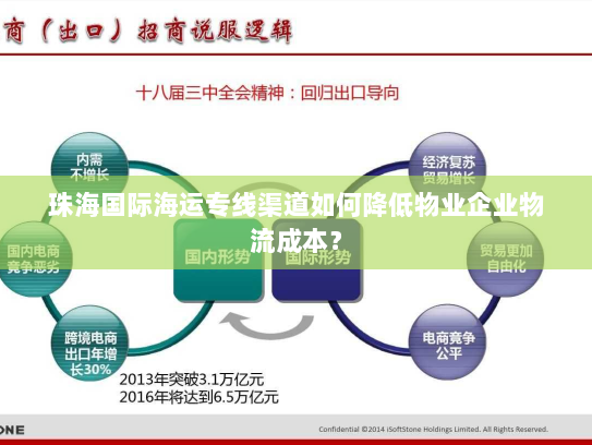 珠海国际海运专线渠道如何降低物业企业物流成本? 珠海国际海运专线渠道如何降低物业企业物流成本?
