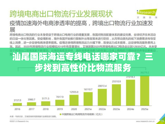 汕尾国际海运专线电话哪家可靠？三步找到高性价比物流服务