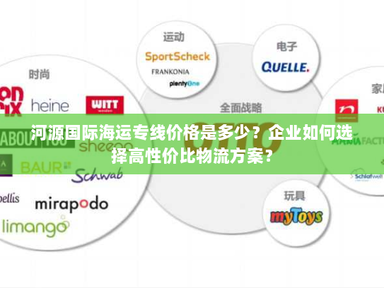 河源国际海运专线价格是多少?企业如何选择高性价比物流方案? 河源国际海运专线价格是多少?企业如何选择高性价比物流方案?