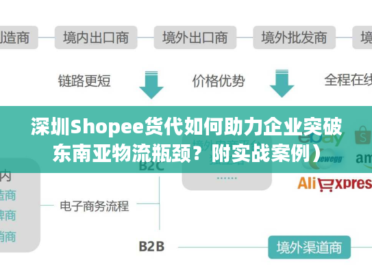 深圳Shopee货代如何助力企业突破东南亚物流瓶颈?附实战案例) 深圳Shopee货代如何助力企业突破东南亚物流瓶颈?附实战案例)