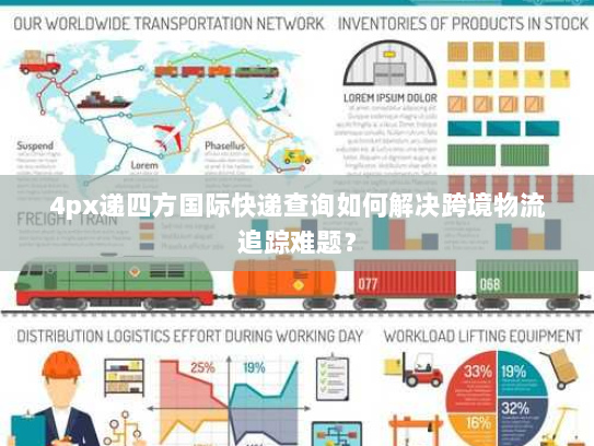 4px递四方国际快递查询如何解决跨境物流追踪难题? 4px递四方国际快递查询如何解决跨境物流追踪难题?